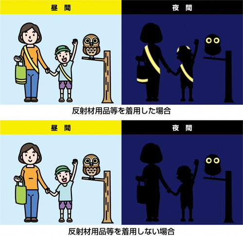 反射材用品を着用した場合と着用しない場合の比較画像
