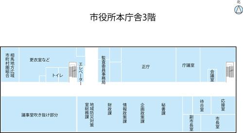 市役所本庁舎3階の案内図のイラスト