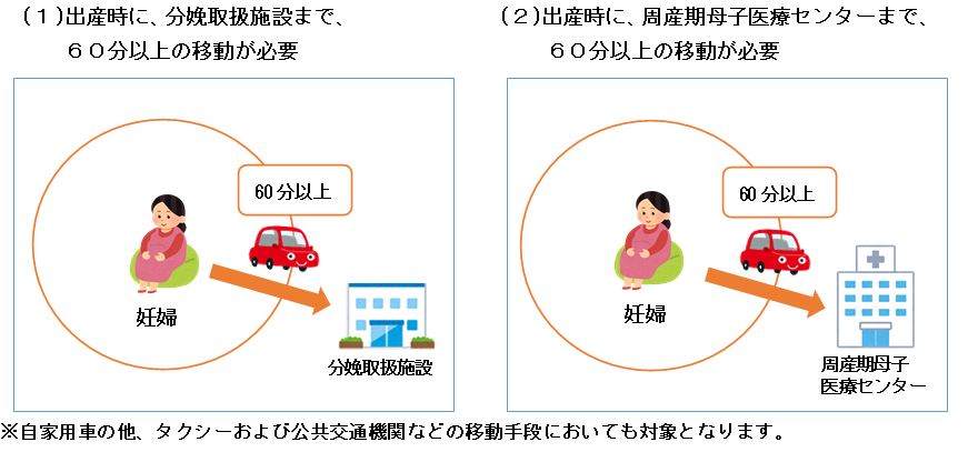 イメージ図3
