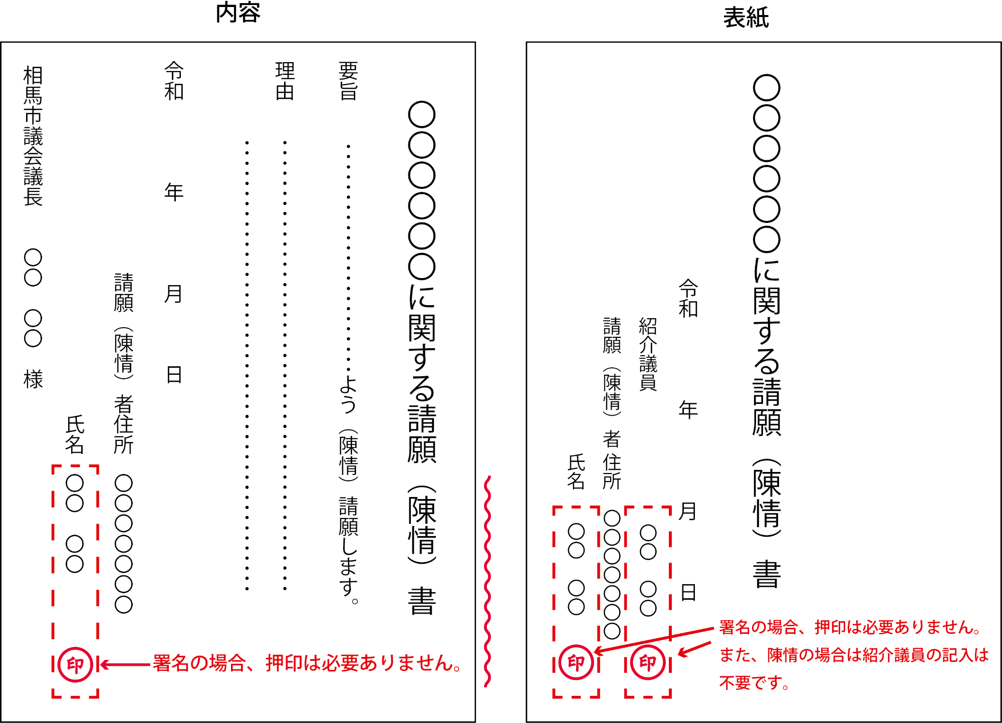 請願、陳情の書式例のイラスト