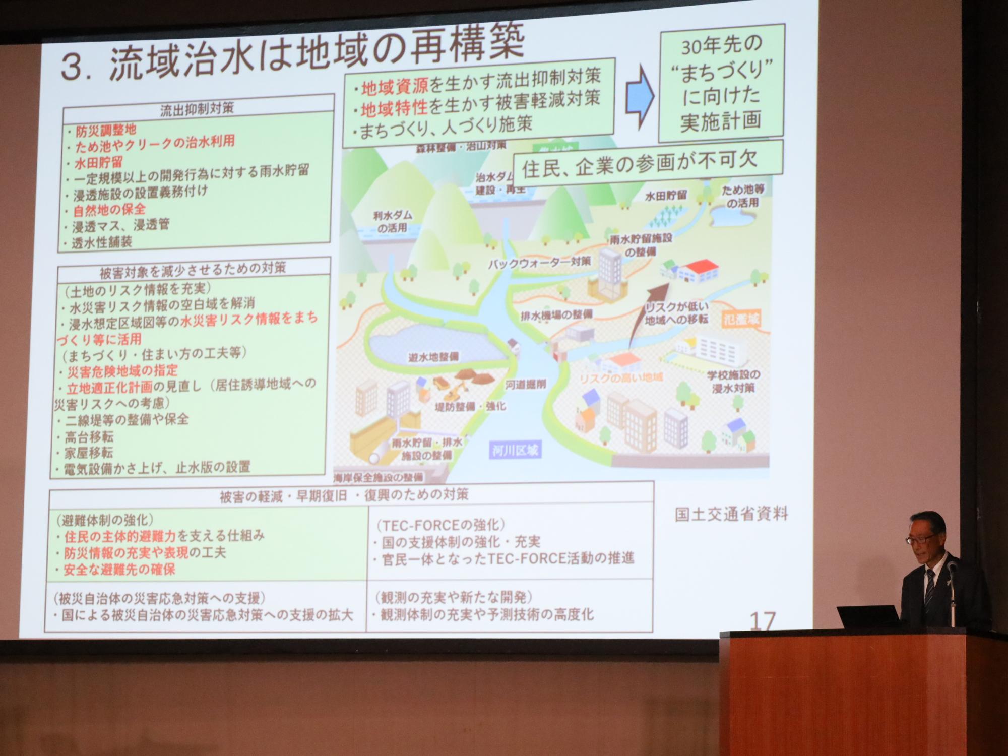 福島県流域治水シンポジウムでの基調講演の様子